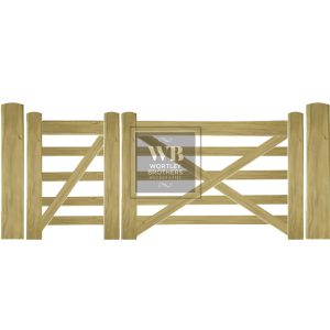 Five Bar Un - Equal Split Gates